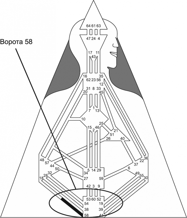 Иллюстрация к книге — Новый дизайн счастливого человека. Как понять, кто ты на самом деле [i_107.jpg]