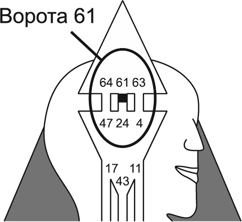 Иллюстрация к книге — Новый дизайн счастливого человека. Как понять, кто ты на самом деле [i_110.jpg]