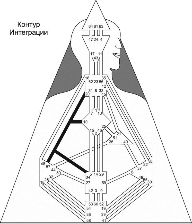 Иллюстрация к книге — Новый дизайн счастливого человека. Как понять, кто ты на самом деле [i_114.jpg]
