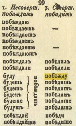 Иллюстрация к книге — Любовь к истории [i_041.jpg]