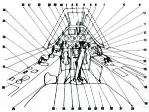 Иллюстрация к книге — Focke-Wulf FW190 A/F/G. Часть 1 [pic_276.jpg]