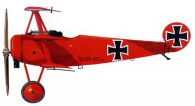 Иллюстрация к книге — Боевое применение трипланов Fokker Dr I в Первой Мировой войне [pic_126.jpg]