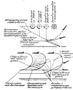 Иллюстрация к книге — F-105 Thunderchie [pic_40.jpg]