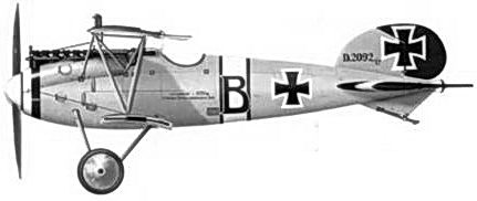 Иллюстрация к книге — Боевое применение германских истребителей Albatros в Первой мировой войне [fb2tobdim_156.jpg]