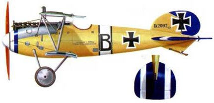 Иллюстрация к книге — Боевое применение германских истребителей Albatros в Первой мировой войне [pic_155.jpg]