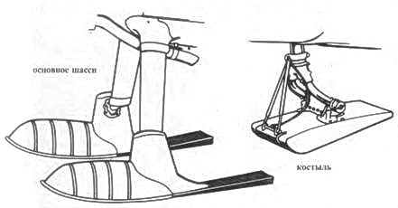 Иллюстрация к книге — Gloster Gladiator [pic_112.jpg]