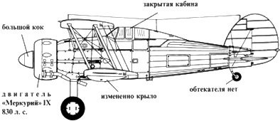 Иллюстрация к книге — Gloster Gladiator [pic_14.jpg]