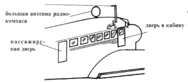 Иллюстрация к книге — Junkers Ju 5 [pic_39.jpg]