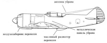 Иллюстрация к книге — Ла-5 [pic_108.jpg]