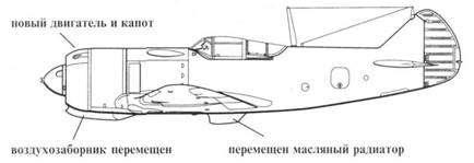 Иллюстрация к книге — Ла-5 [pic_112.jpg]