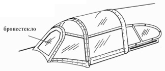 Иллюстрация к книге — Ла-5 [pic_21.jpg]