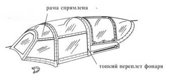 Иллюстрация к книге — Ла-5 [pic_39.jpg]