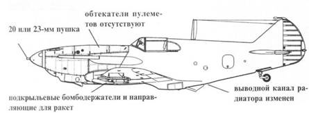 Иллюстрация к книге — ЛаГГ-3 [pic_78.jpg]