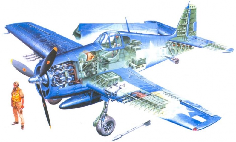 Иллюстрация к книге — F6F Hellcat Часть 1 [pic_144.jpg]
