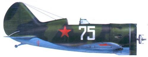 Иллюстрация к книге — И-16 Боевой «ишак» сталинских соколов. Часть 3 [pic_175.jpg]