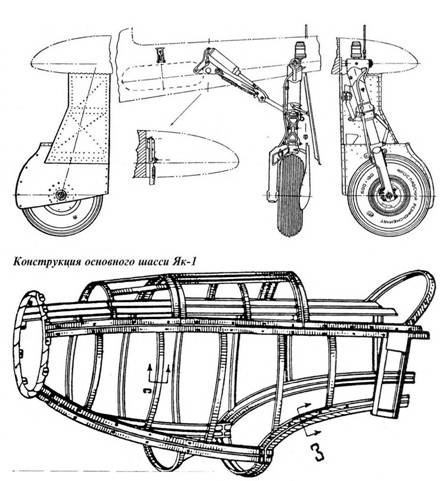 Иллюстрация к книге — Як-1/3/7/9 во второй мировой войне Часть 2 [pic_32.jpg]