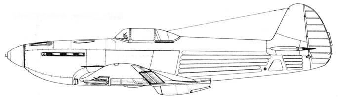 Иллюстрация к книге — Як-1/3/7/9 во второй мировой войне Часть 1 [pic_88.jpg]