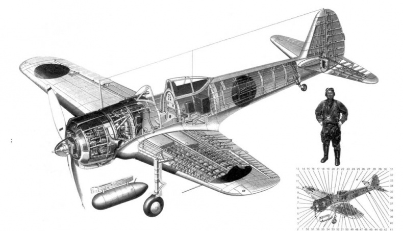 Иллюстрация к книге — Ki 43 «Hayabusa» Часть 2 [pic_52.jpg]