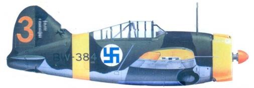 Иллюстрация к книге — Финские асы против «сталинских соколов» [pic_143.jpg]