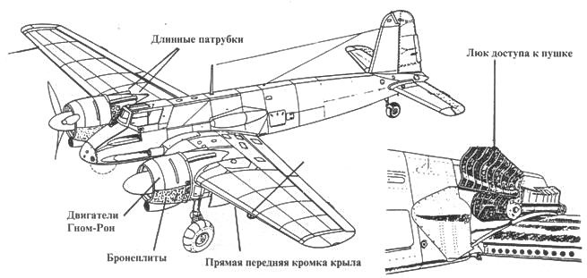 Иллюстрация к книге — Hs 129 истребитель советских танков [pic_23.jpg]