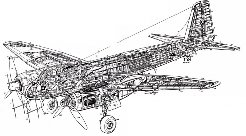 Иллюстрация к книге — Junkers Ju 88 [pic_83.jpg]