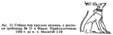 Иллюстрация к книге — Египтяне. Великие строители пирамид [image12.jpg]