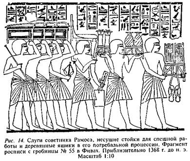 Иллюстрация к книге — Египтяне. Великие строители пирамид [image13.jpg]