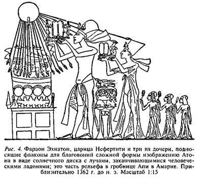 Иллюстрация к книге — Египтяне. Великие строители пирамид [image3.jpg]