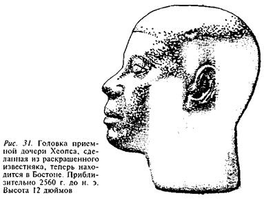 Иллюстрация к книге — Египтяне. Великие строители пирамид [image35.jpg]