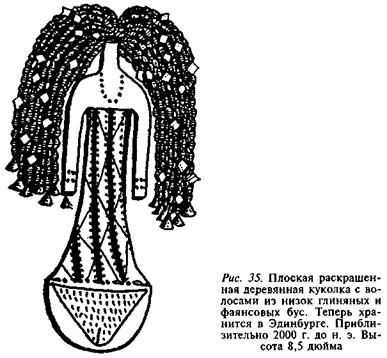 Иллюстрация к книге — Египтяне. Великие строители пирамид [image40.jpg]