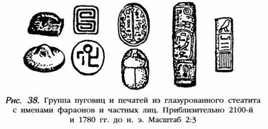 Иллюстрация к книге — Египтяне. Великие строители пирамид [image43.jpg]