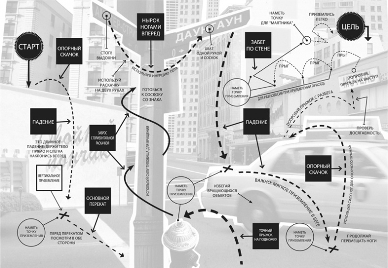 Иллюстрация к книге — Ощути страх [_341.jpg]