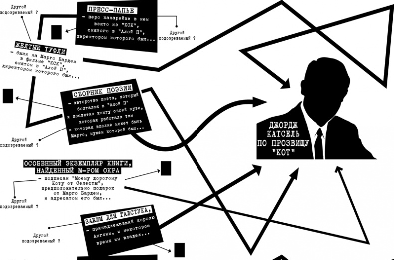 Иллюстрация к книге — Ощути страх [_355.jpg]
