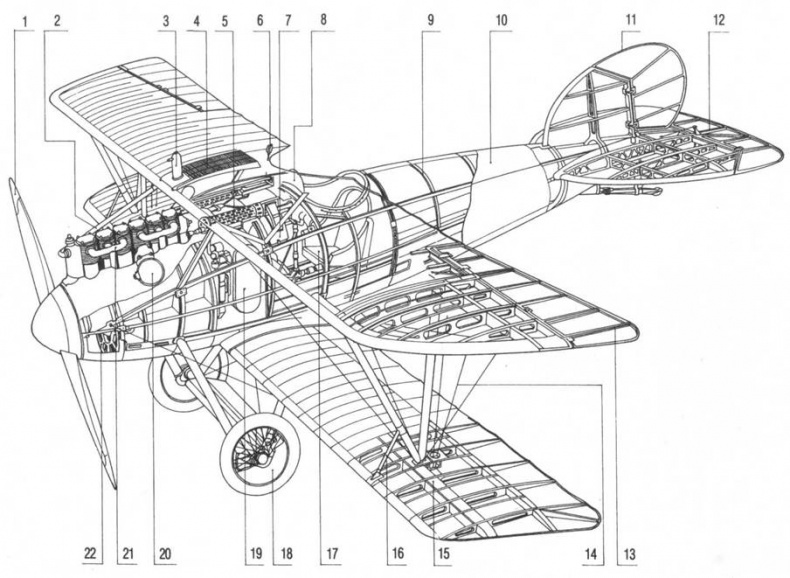 Иллюстрация к книге — Истребители Первой Мировой войны. Часть 1 [pic_117.jpg]