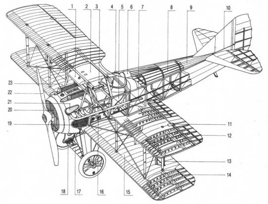 Иллюстрация к книге — Истребители Первой Мировой войны. Часть 1 [pic_118.jpg]