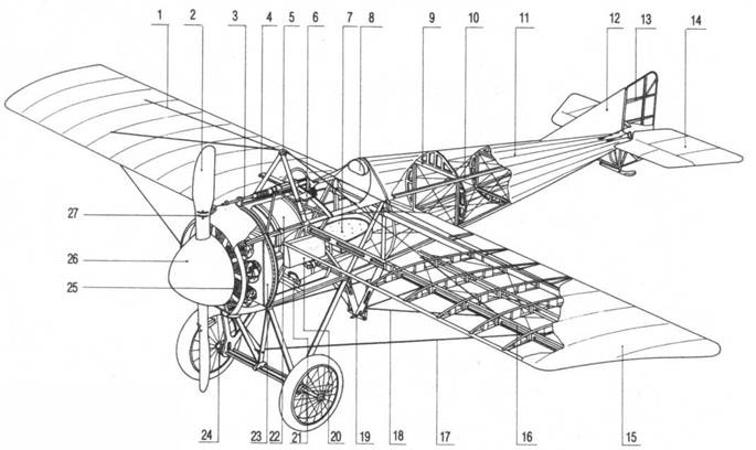 Иллюстрация к книге — Истребители Первой Мировой войны. Часть 1 [pic_119.jpg]