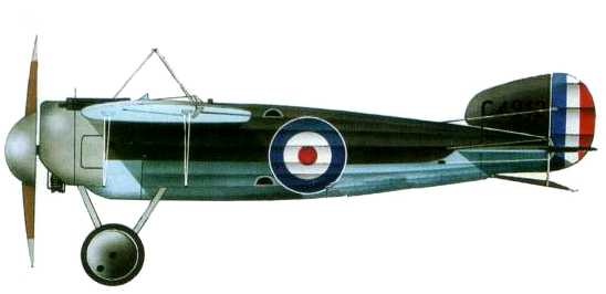 Иллюстрация к книге — Истребители Первой Мировой войны. Часть 1 [pic_127.jpg]