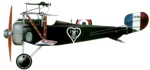 Иллюстрация к книге — Истребители Первой Мировой войны. Часть 1 [pic_129.jpg]