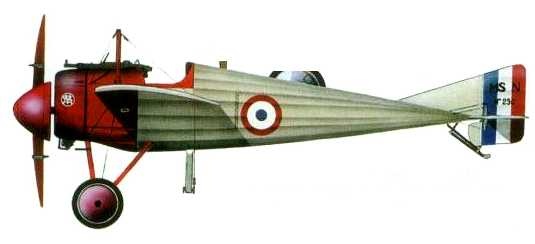 Иллюстрация к книге — Истребители Первой Мировой войны. Часть 1 [pic_131.jpg]