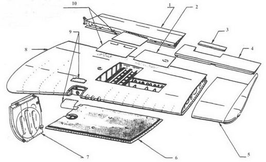 Иллюстрация к книге — Р-51 Mustang – техническое описание и боевое применение [pic_143.jpg]
