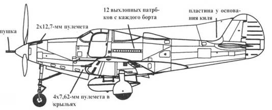 Иллюстрация к книге — Р-39 Airacobra. Модификации и детали конструкции [pic_30.jpg]