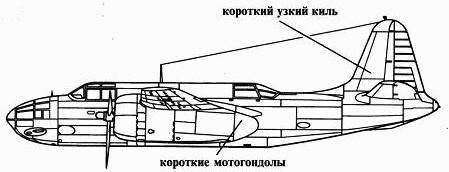 Иллюстрация к книге — A-20 Boston/Havoc [pic_19.jpg]