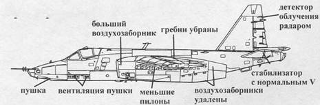 Иллюстрация к книге — Су-25 «Грач» [pic_21.jpg]