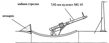 Иллюстрация к книге — Heinkel He 111. Фотоархив [pic_59.jpg]