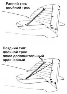 Иллюстрация к книге — Savoia Marchetti S.79 Фотоархив [pic_53.jpg]
