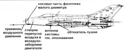 Иллюстрация к книге — МиГ-21 [pic_58.jpg]