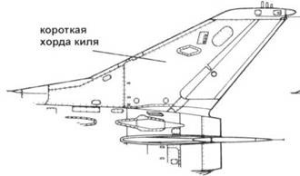 Иллюстрация к книге — МиГ-21 [pic_66.jpg]