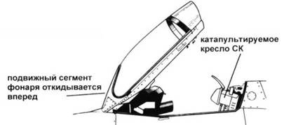 Иллюстрация к книге — МиГ-21 [pic_72.jpg]