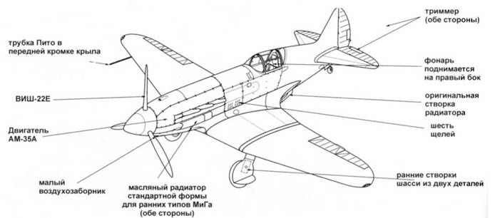 Иллюстрация к книге — МиГ-3 [pic_25.jpg]