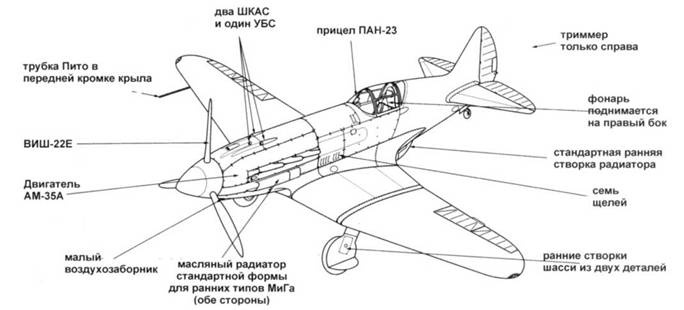 Иллюстрация к книге — МиГ-3 [pic_26.jpg]